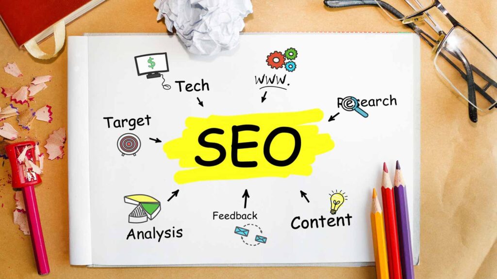 On-Site & Off-Site SEO Agency in Australia